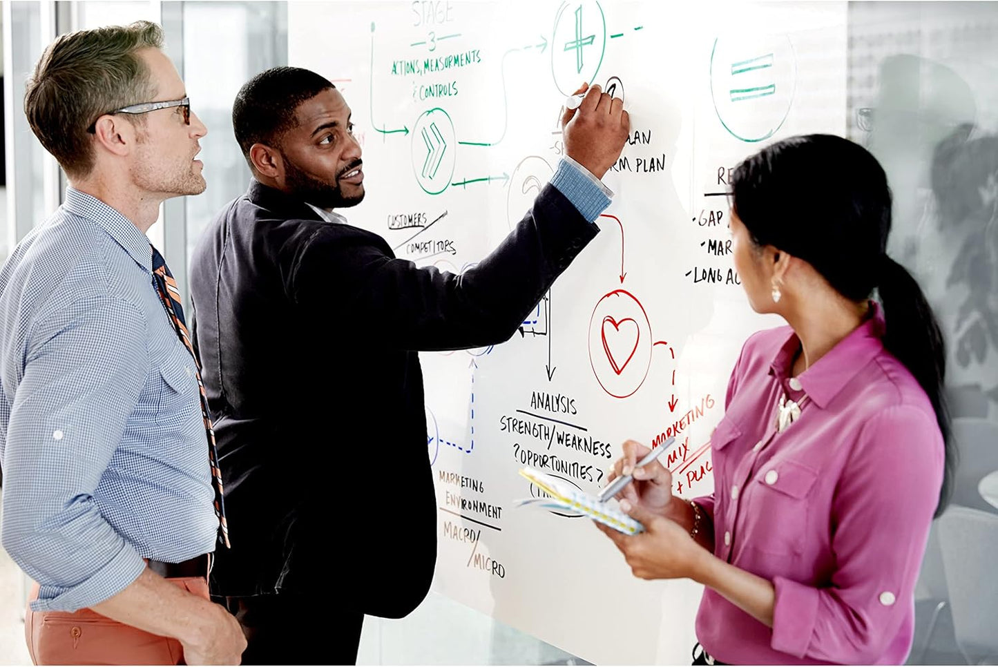 Whiteboard Wallpaper Sticker