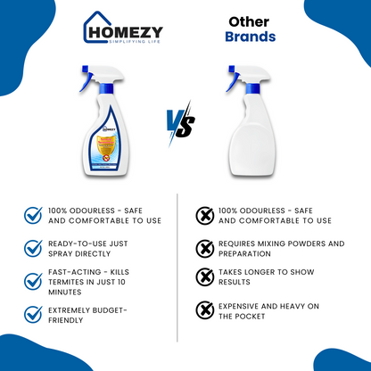 Termite Terminator - Smell Free Termite Killer Spray (Free Gloves)