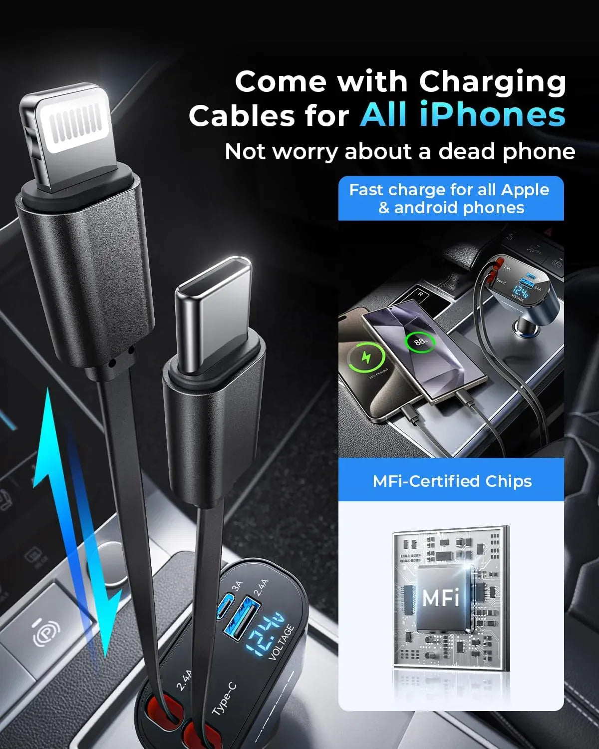 Homezy™ 4-In-1 Retractable Car Charger