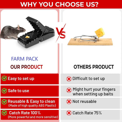 Heavy Duty Mouse Catcher Trap - (BUY 1 GET 1 FREE)