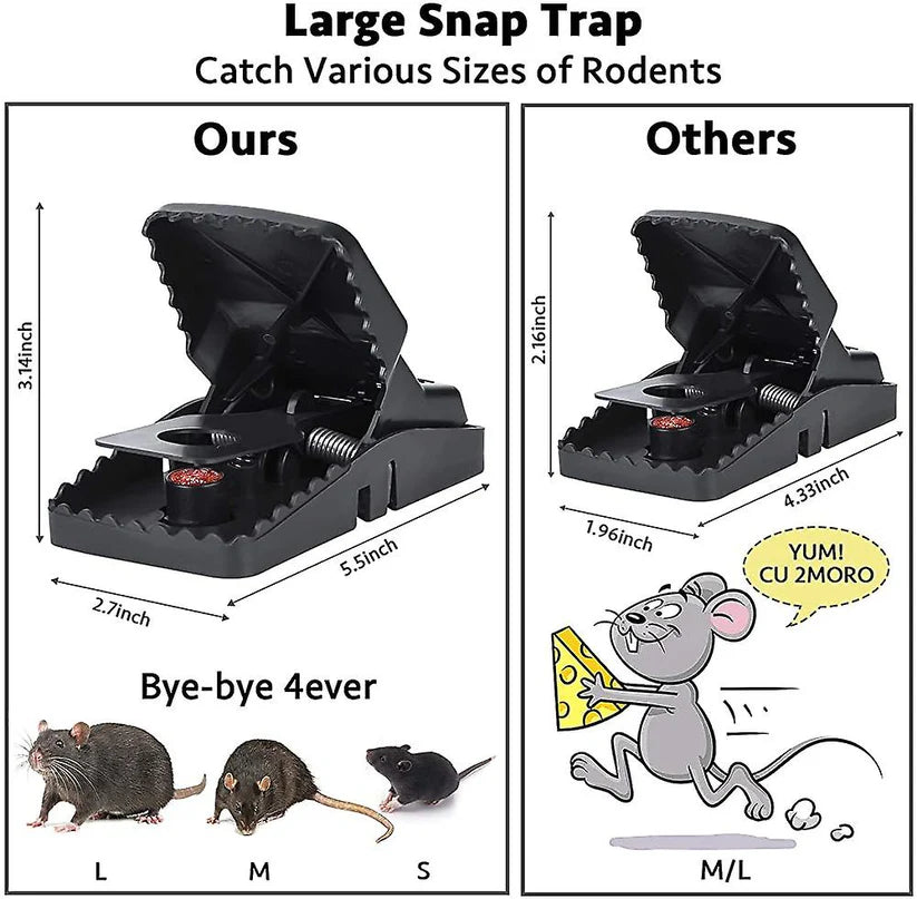 Heavy Duty Mouse Catcher Trap - (BUY 1 GET 1 FREE)
